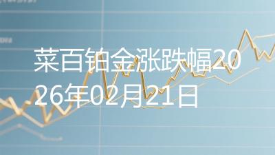 菜百铂金涨跌幅2026年02月21日
