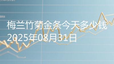 梅兰竹菊金条今天多少钱2025年08月31日