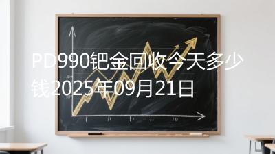 PD990钯金回收今天多少钱2025年09月21日