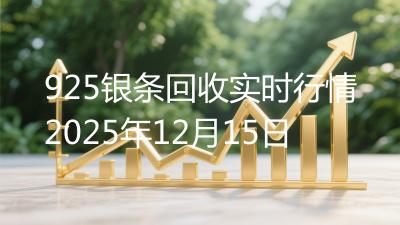 925银条回收实时行情2025年12月15日