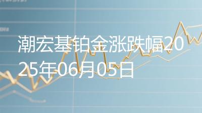潮宏基铂金涨跌幅2025年06月05日