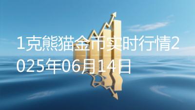 1克熊猫金币实时行情2025年06月14日