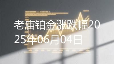 老庙铂金涨跌幅2025年06月04日