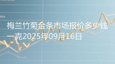 梅兰竹菊金条市场报价多少钱一克2025年09月16日