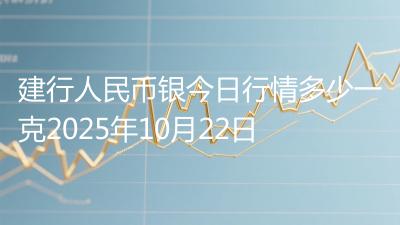 建行人民币银今日行情多少一克2025年10月22日
