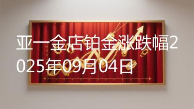 亚一金店铂金涨跌幅2025年09月04日