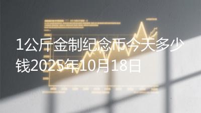 1公斤金制纪念币今天多少钱2025年10月18日