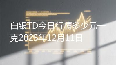 白银TD今日行情多少元一克2025年12月11日