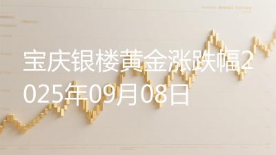 宝庆银楼黄金涨跌幅2025年09月08日