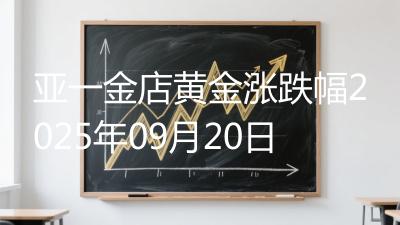 亚一金店黄金涨跌幅2025年09月20日