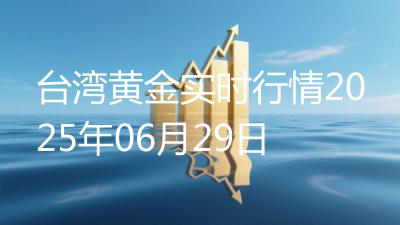 台湾黄金实时行情2025年06月29日