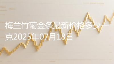梅兰竹菊金条最新价格多少一克2025年07月18日