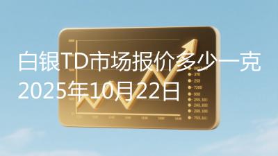 白银TD市场报价多少一克2025年10月22日