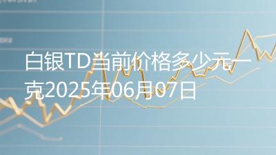 白银TD当前价格多少元一克2025年06月07日