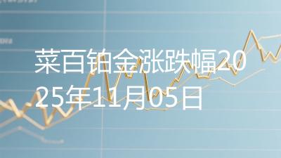 菜百铂金涨跌幅2025年11月05日