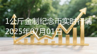 1公斤金制纪念币实时行情2025年07月01日