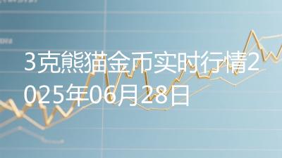 3克熊猫金币实时行情2025年06月28日