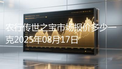 农行传世之宝市场报价多少一克2025年08月17日