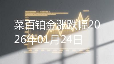 菜百铂金涨跌幅2026年01月24日