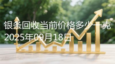 银条回收当前价格多少一克2025年09月18日