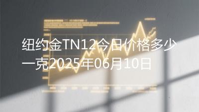 纽约金TN12今日价格多少一克2025年06月10日