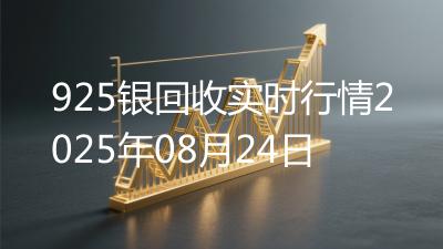 925银回收实时行情2025年08月24日
