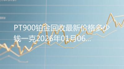 PT900铂金回收最新价格多少钱一克2026年01月06日