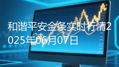 和谐平安金条实时行情2025年06月07日