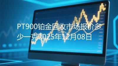 PT900铂金回收市场报价多少一克2025年12月08日