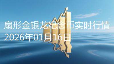 扇形金银龙纪念币实时行情2026年01月16日
