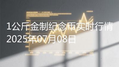1公斤金制纪念币实时行情2025年07月08日