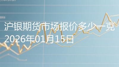 沪银期货市场报价多少一克2026年01月15日