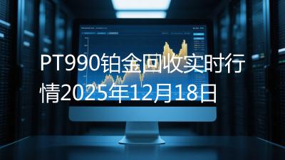 PT990铂金回收实时行情2025年12月18日