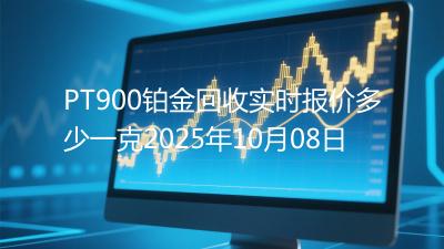 PT900铂金回收实时报价多少一克2025年10月08日