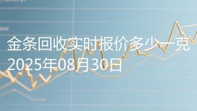 金条回收实时报价多少一克2025年08月30日