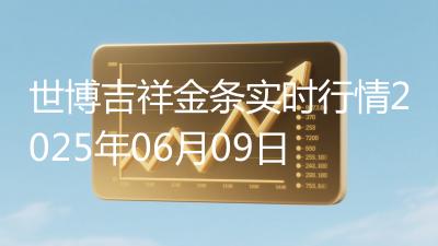 世博吉祥金条实时行情2025年06月09日