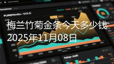 梅兰竹菊金条今天多少钱2025年11月08日