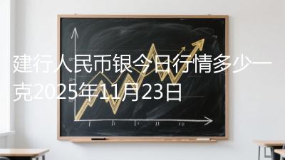 建行人民币银今日行情多少一克2025年11月23日