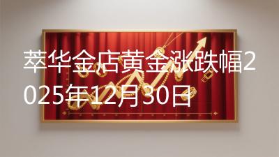 萃华金店黄金涨跌幅2025年12月30日