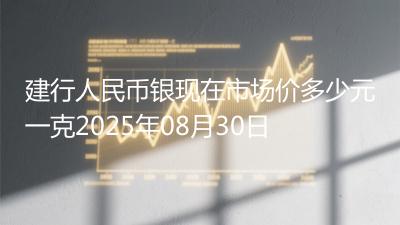 建行人民币银现在市场价多少元一克2025年08月30日