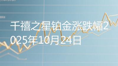 千禧之星铂金涨跌幅2025年10月24日