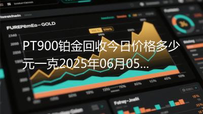 PT900铂金回收今日价格多少元一克2025年06月05日