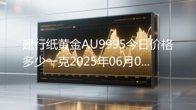 建行纸黄金AU9995今日价格多少一克2025年06月06日