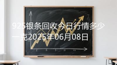 925银条回收今日行情多少一克2025年06月08日