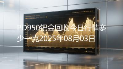 PD950钯金回收今日行情多少一克2025年08月03日