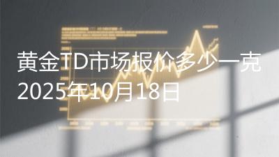 黄金TD市场报价多少一克2025年10月18日