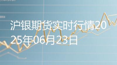 沪银期货实时行情2025年06月23日