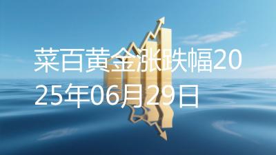 菜百黄金涨跌幅2025年06月29日