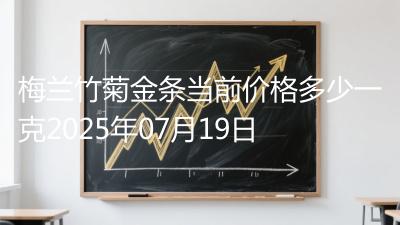 梅兰竹菊金条当前价格多少一克2025年07月19日