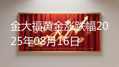 金大福黄金涨跌幅2025年08月16日
